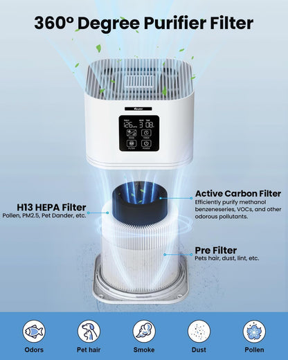 Smart Air Purifier