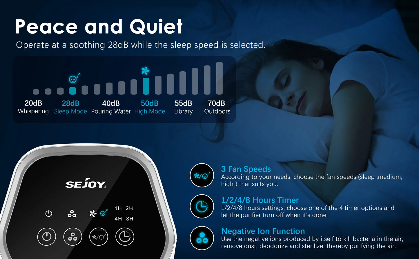 3-IN-1 HEPA Air Purifier