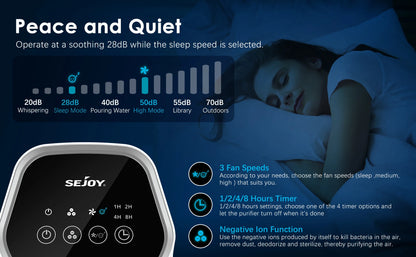3-IN-1 HEPA Air Purifier