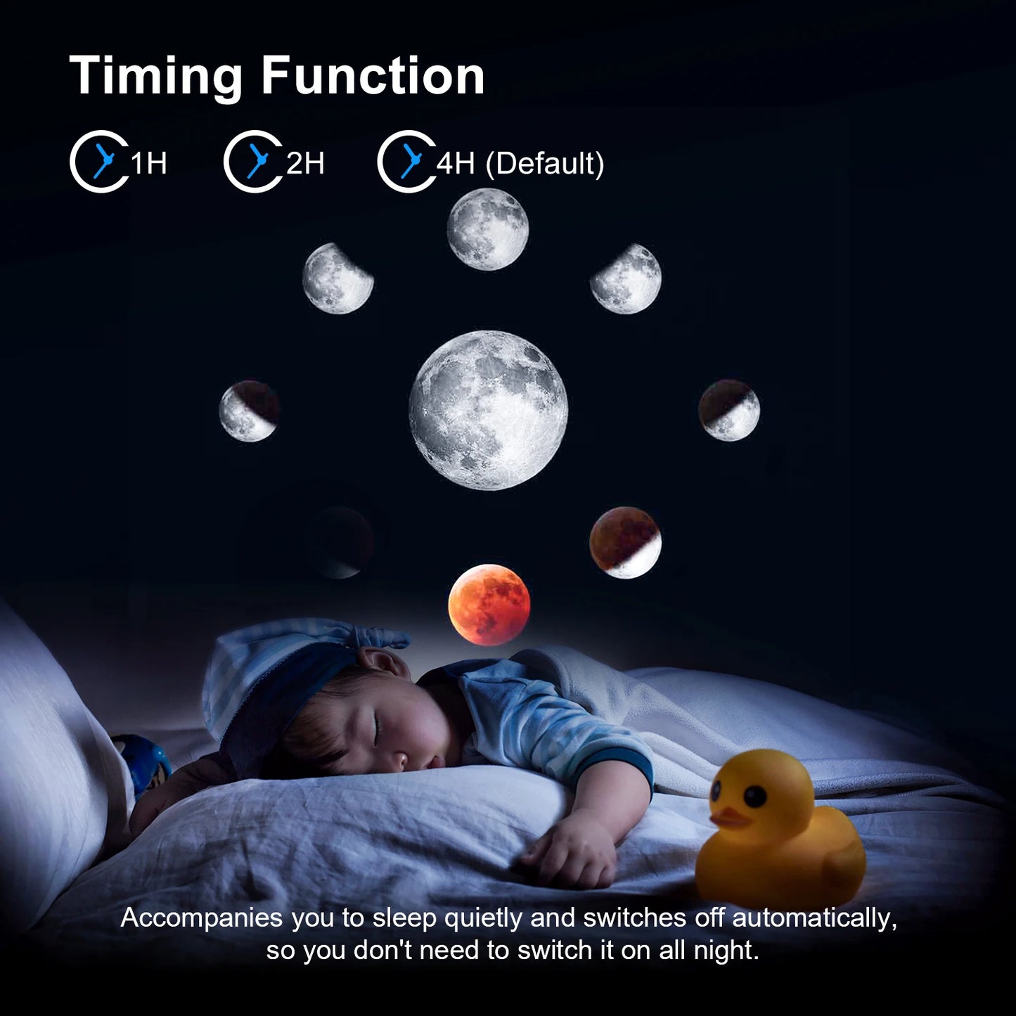 Planetarium Star Galaxy Projector