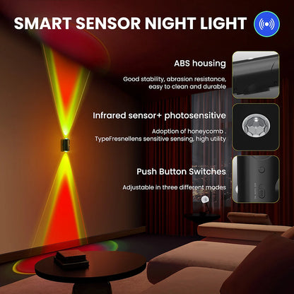 LED Motion Sensor Light