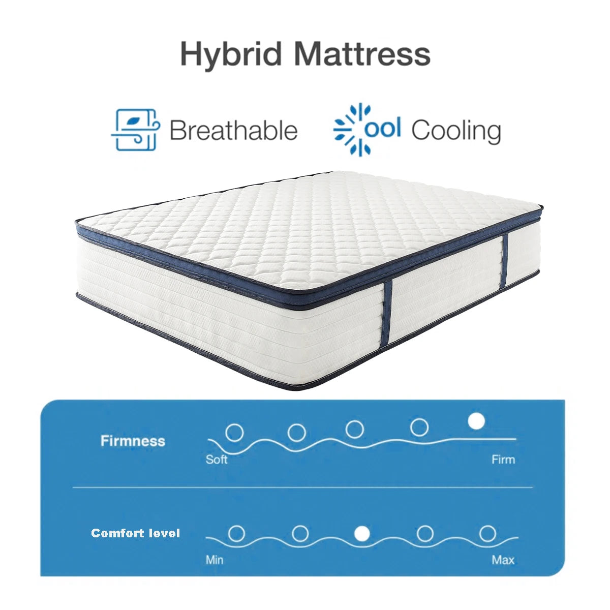 Gel Memory Foam Hybrid Mattress