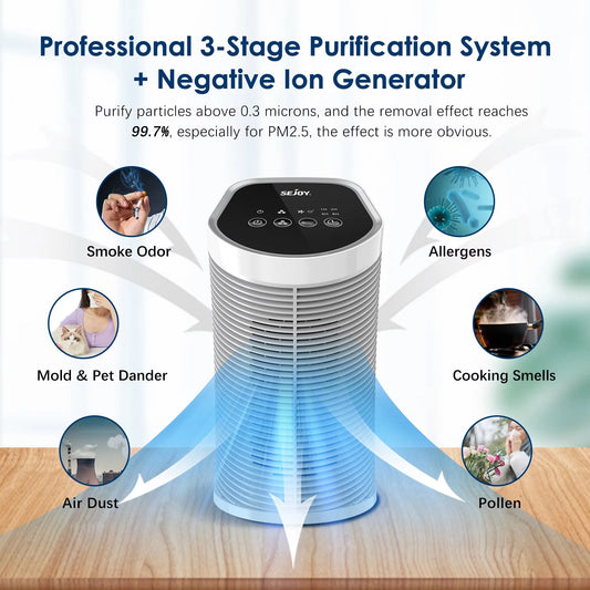 3-IN-1 HEPA Air Purifier