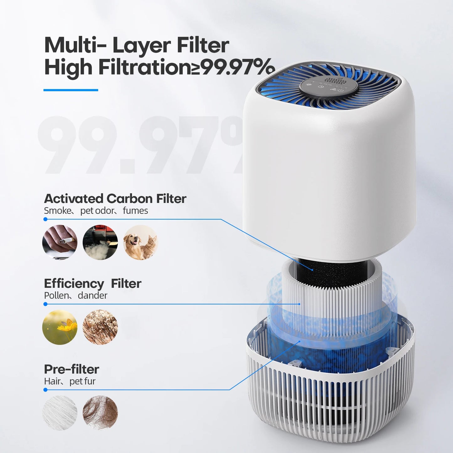 Portable Air Purifier
