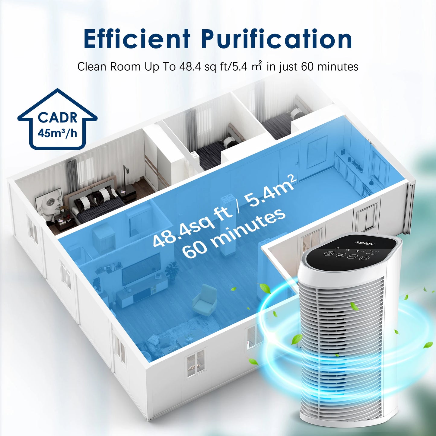 3-IN-1 HEPA Air Purifier