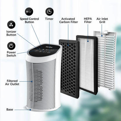 3-IN-1 HEPA Air Purifier