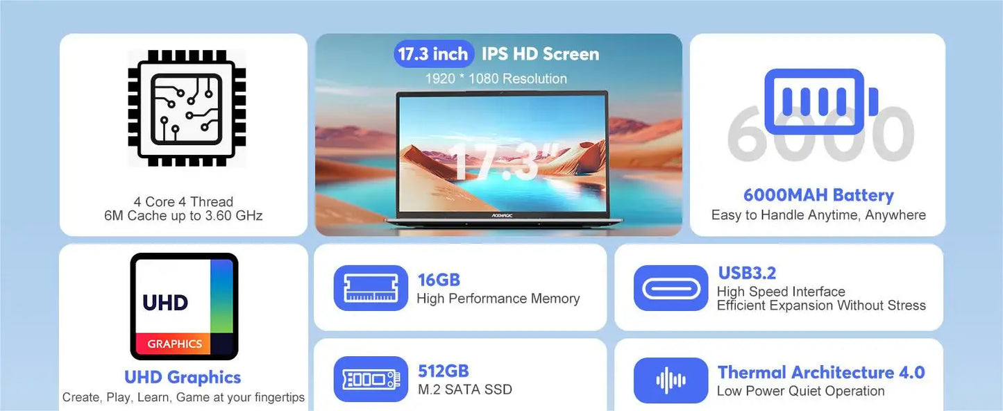 ACEMAGIC 17.3inch Laptop with High Performance Quad Core