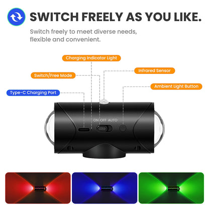 LED Motion Sensor Light