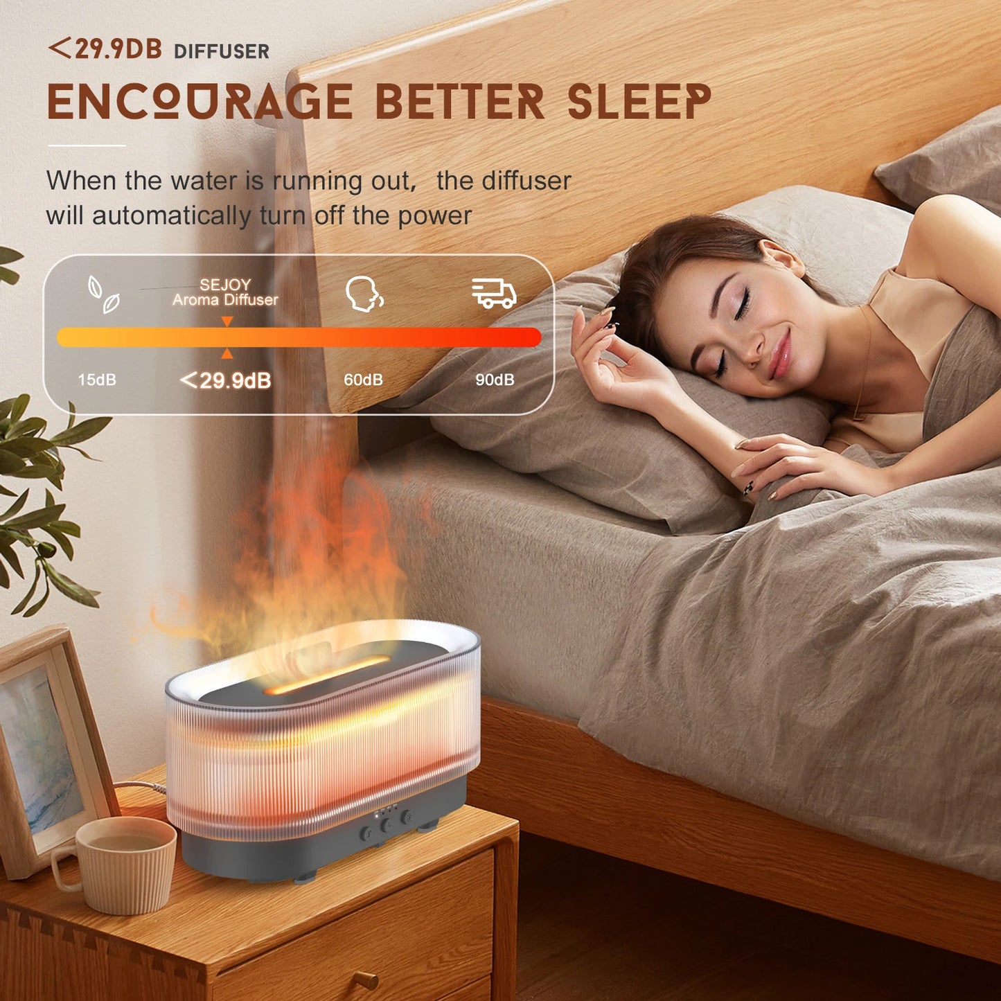 Automatic Fragrance Diffuser With LED Light