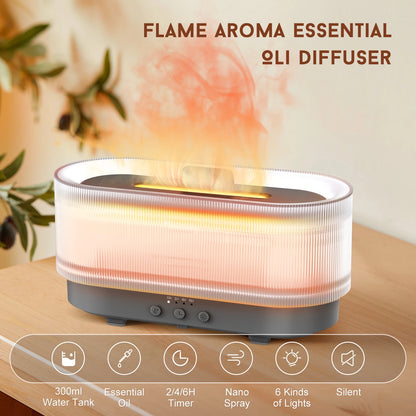 Automatic Fragrance Diffuser With LED Light