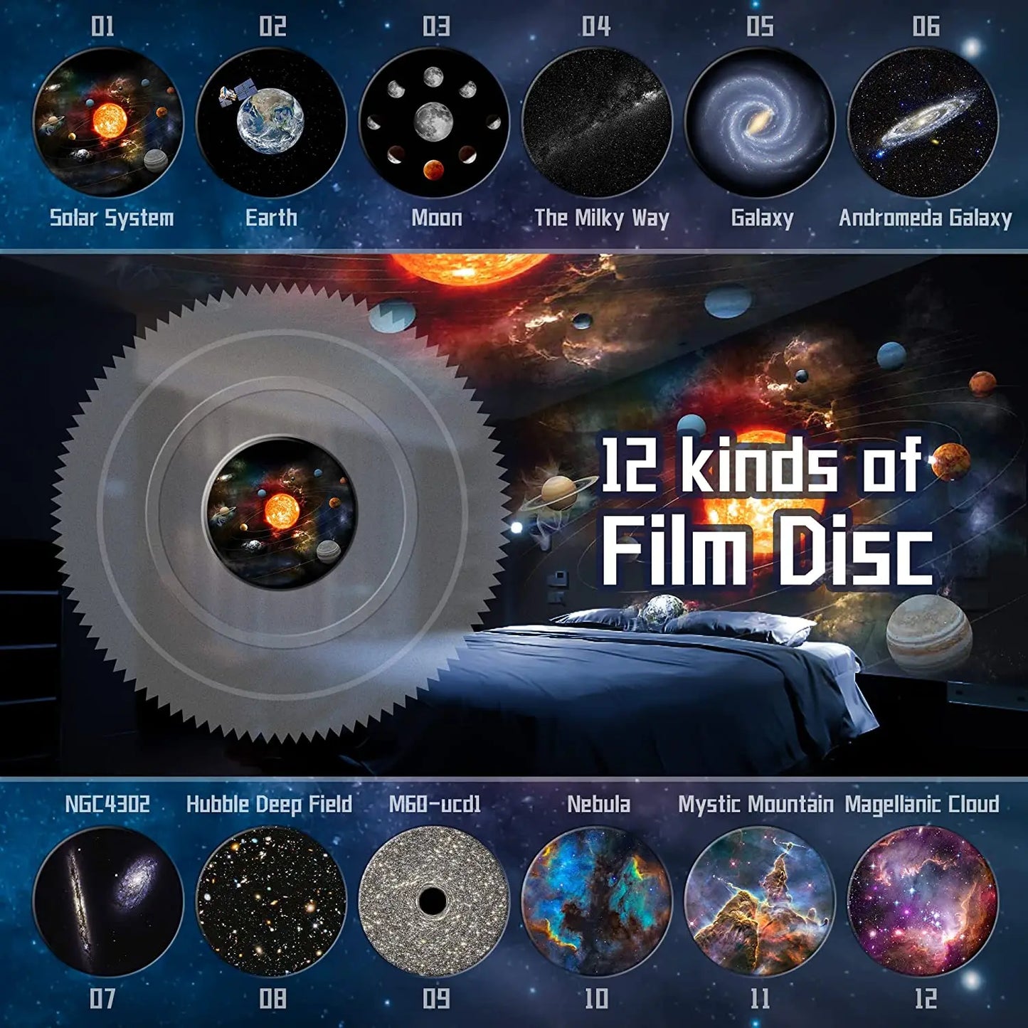 Planetarium Star Galaxy Projector