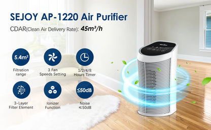 3-IN-1 HEPA Air Purifier