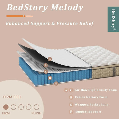 12" Hybrid Gel Memory Foam Mattress