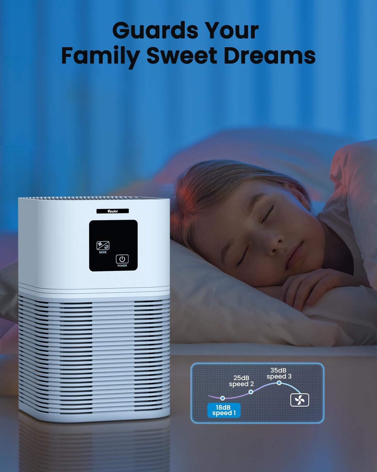 Smart Air Purifier